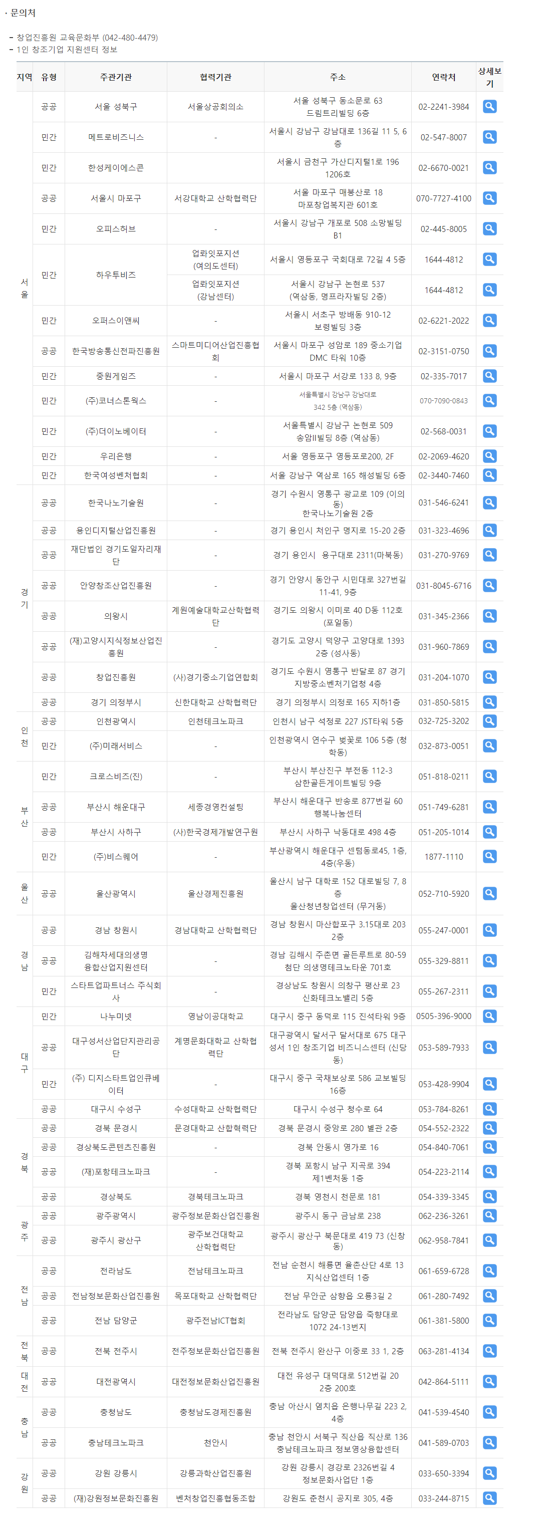 창업정보2-1.png