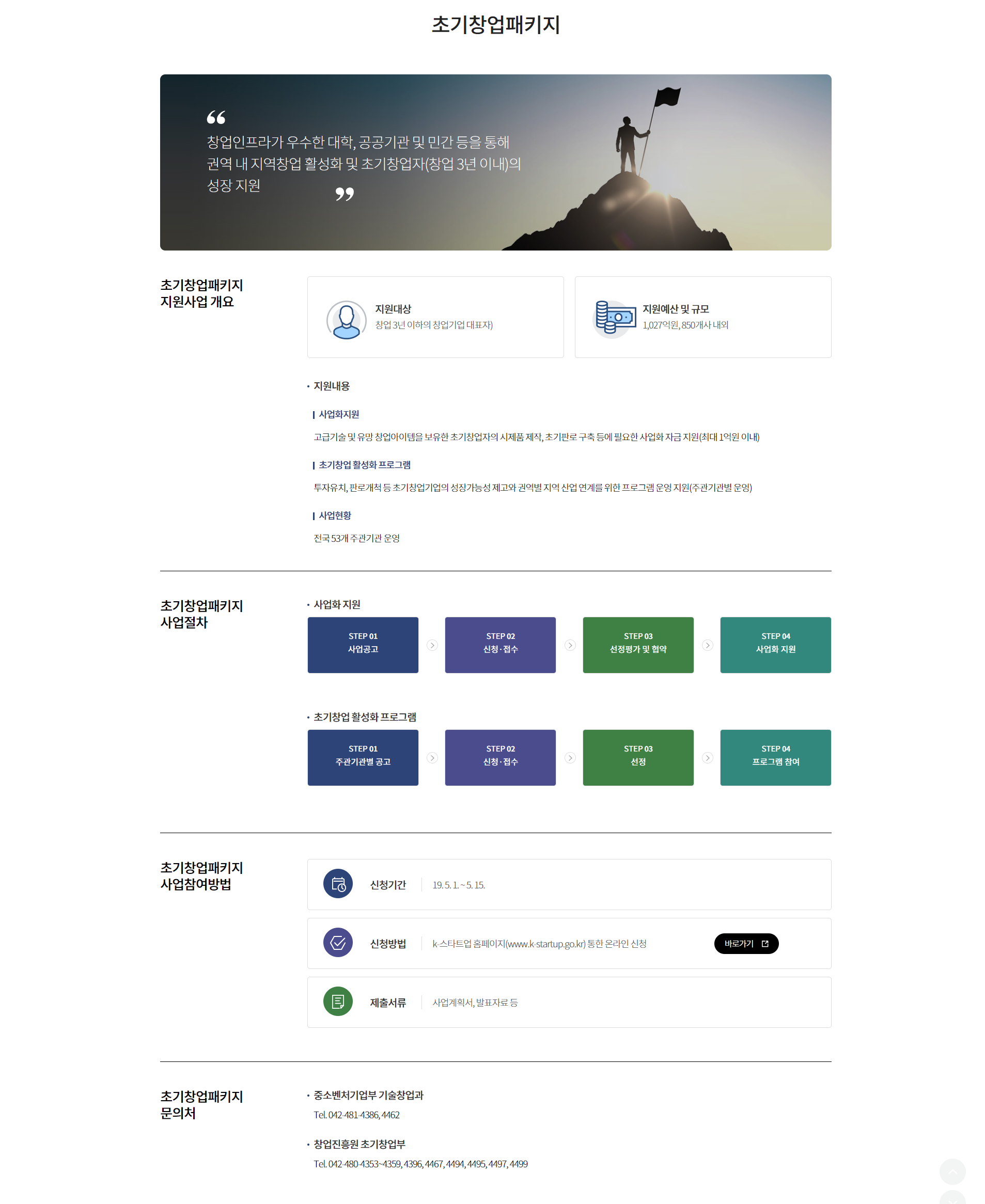 정부지원사업(4).png