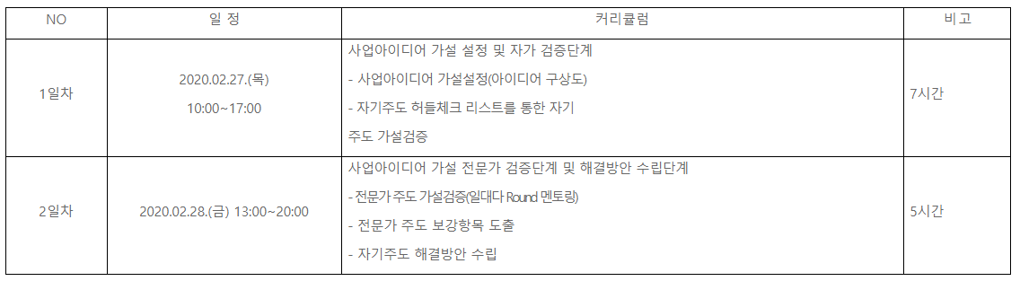 주석 2020-02-12 103450.png