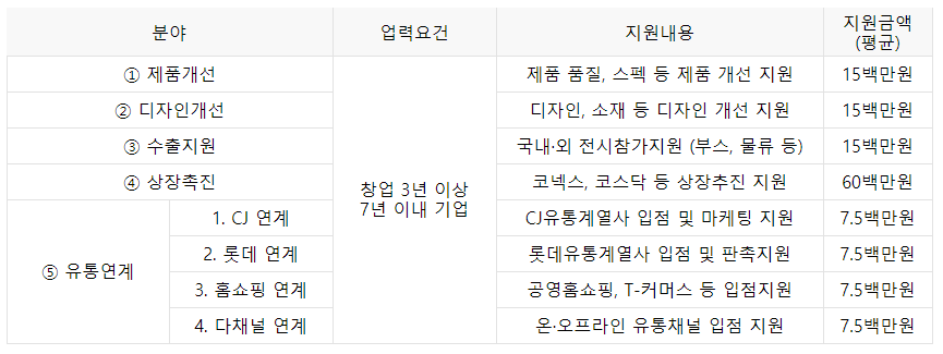 주석 2020-03-03 101455.png