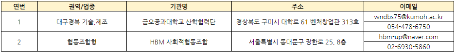 주석 2020-03-03 114525.png
