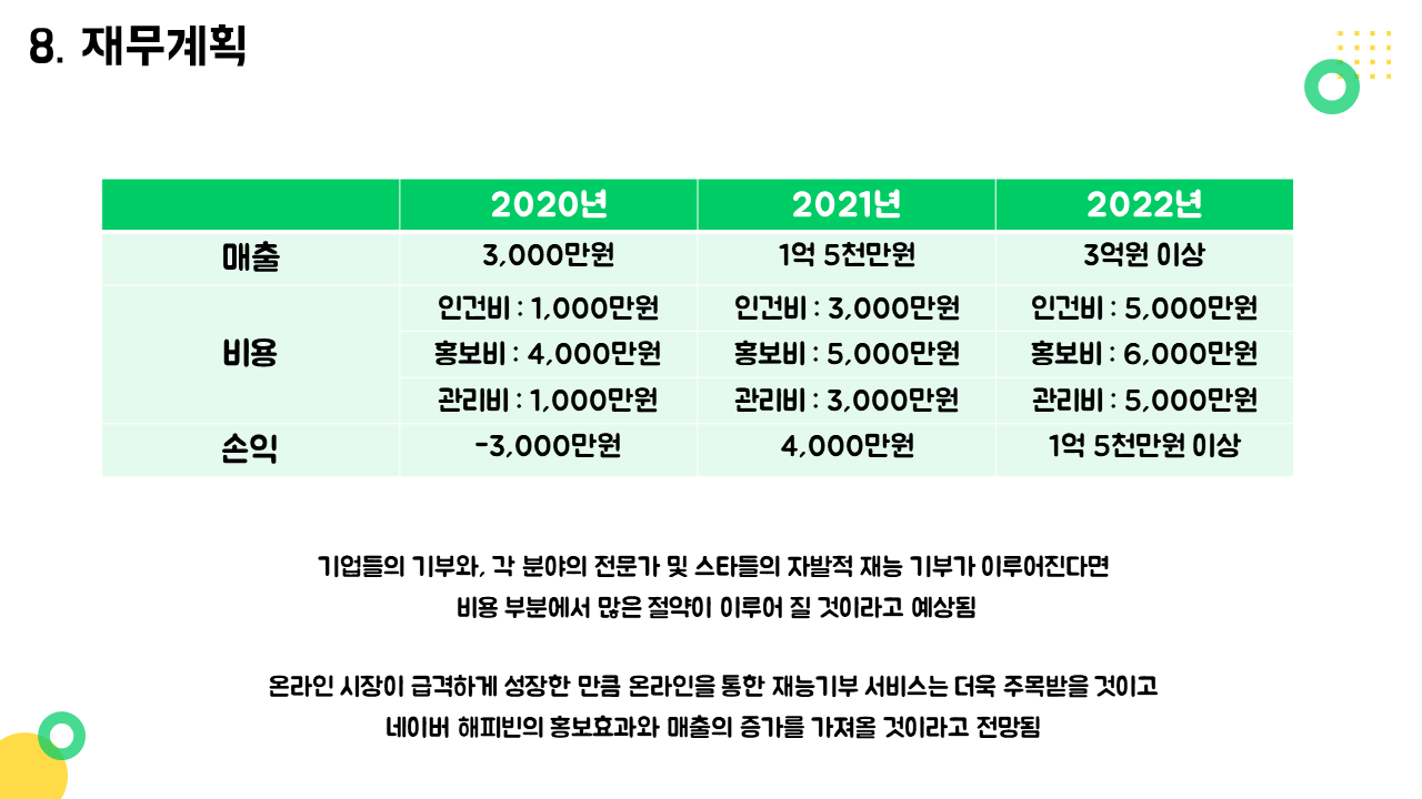 슬라이드12.PNG