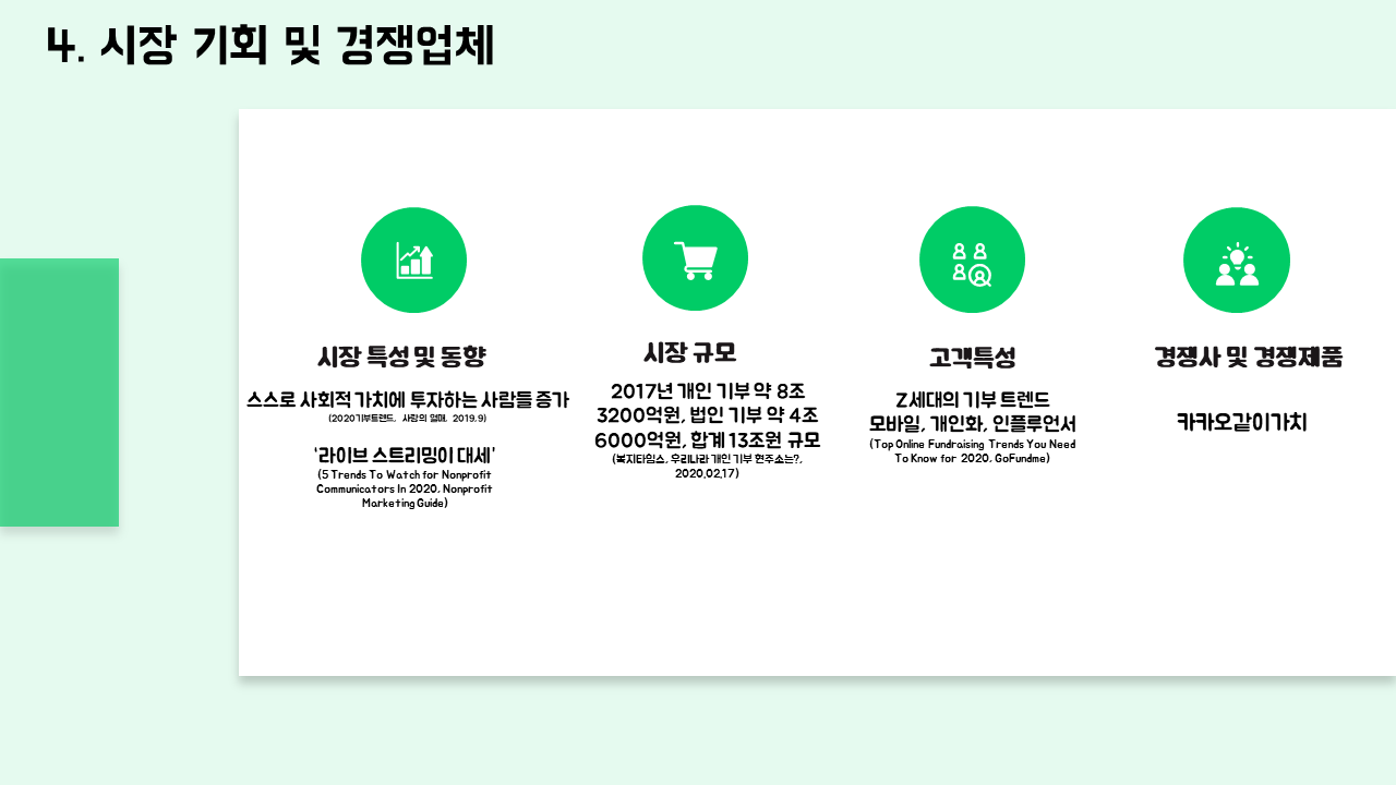 슬라이드7.PNG