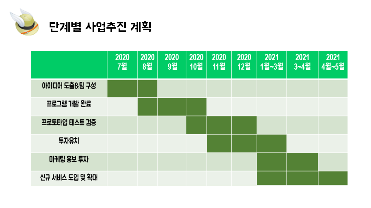 슬라이드11.PNG