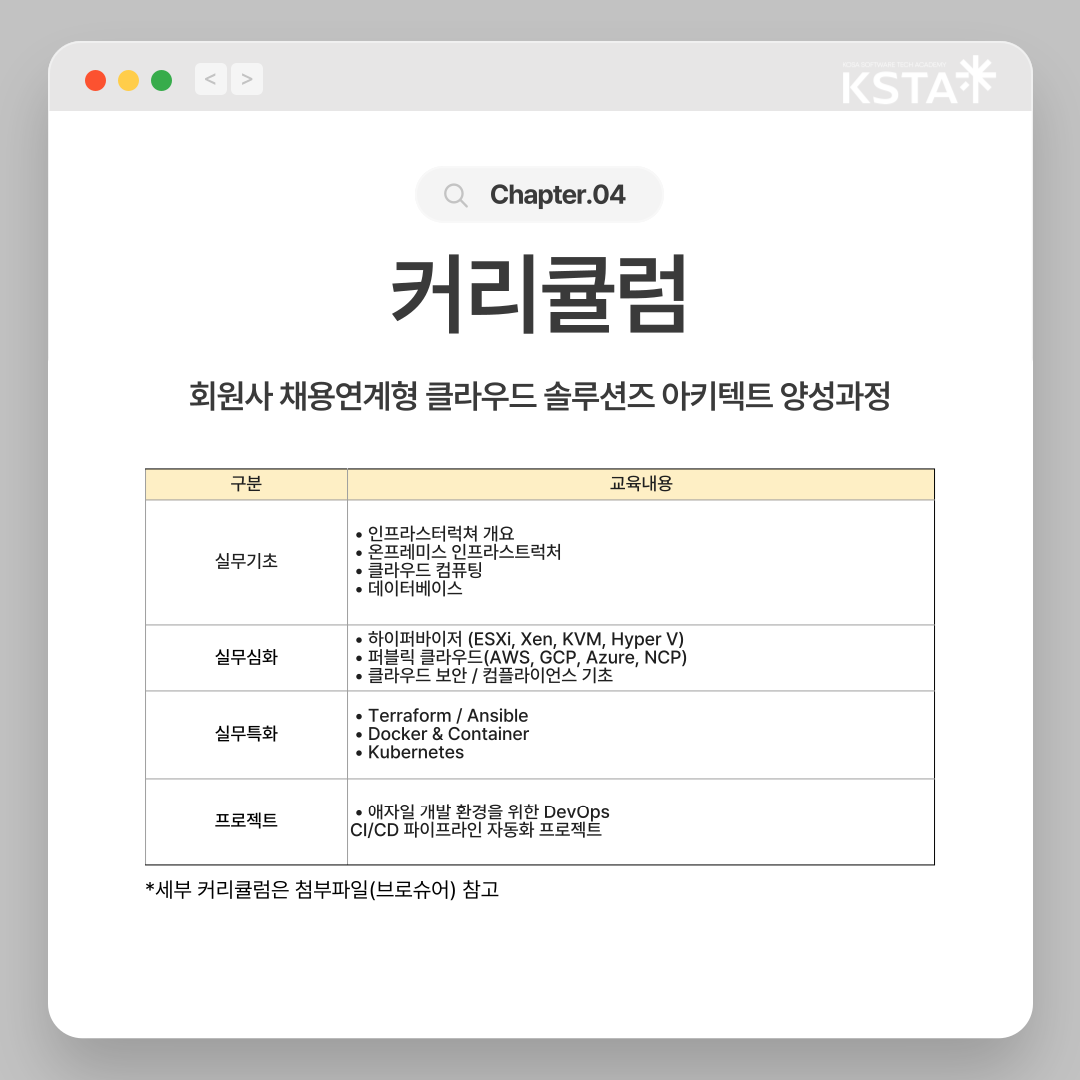 한국소프트웨어산업협회_채용연계형_교육생모집 (6).png