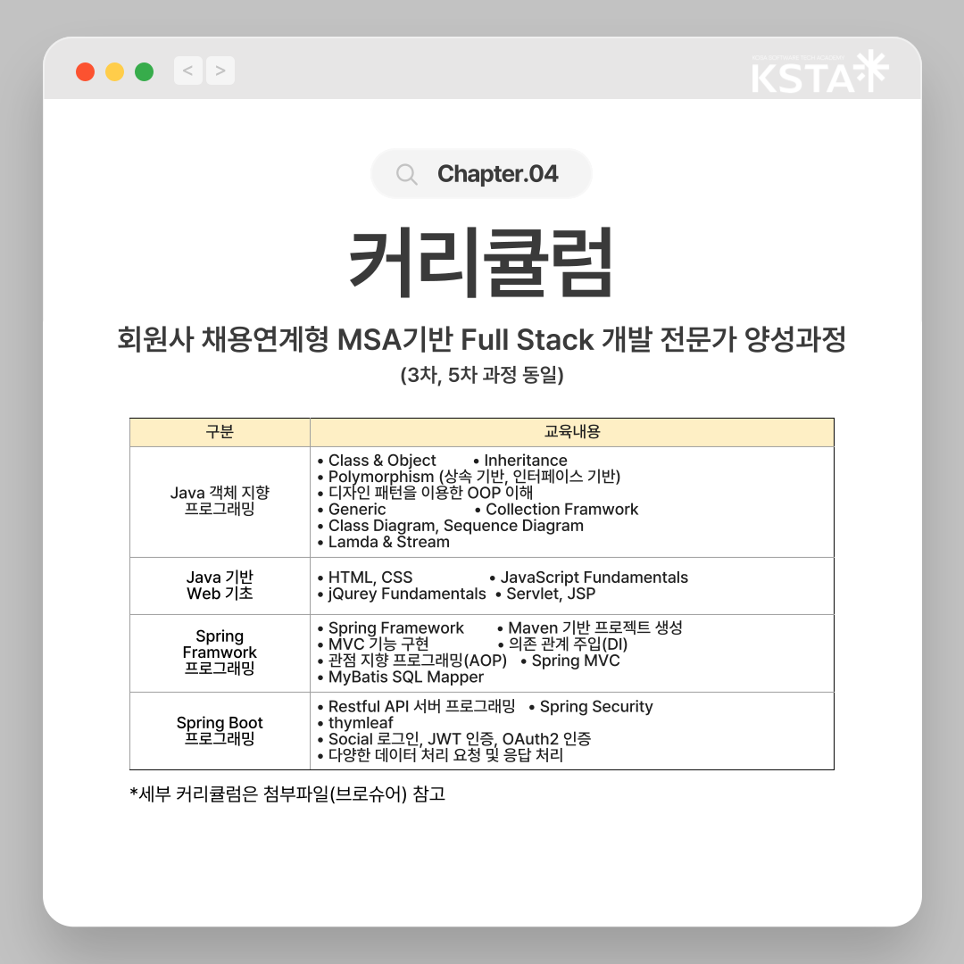 한국소프트웨어산업협회_채용연계형_교육생모집 (5).png