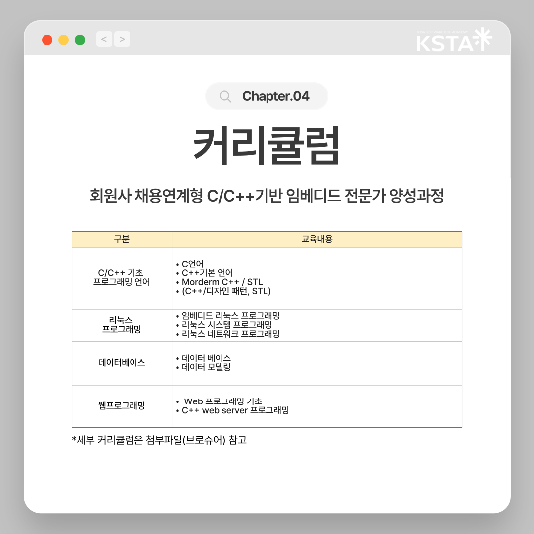 한국소프트웨어산업협회_채용연계형_교육생모집 (7).png