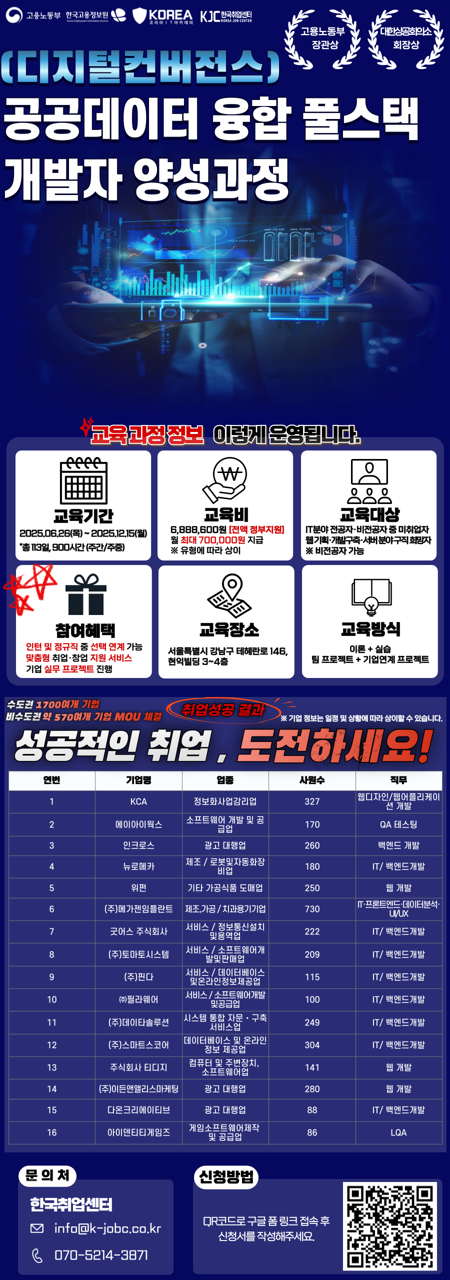 디지털 컨버런스.png