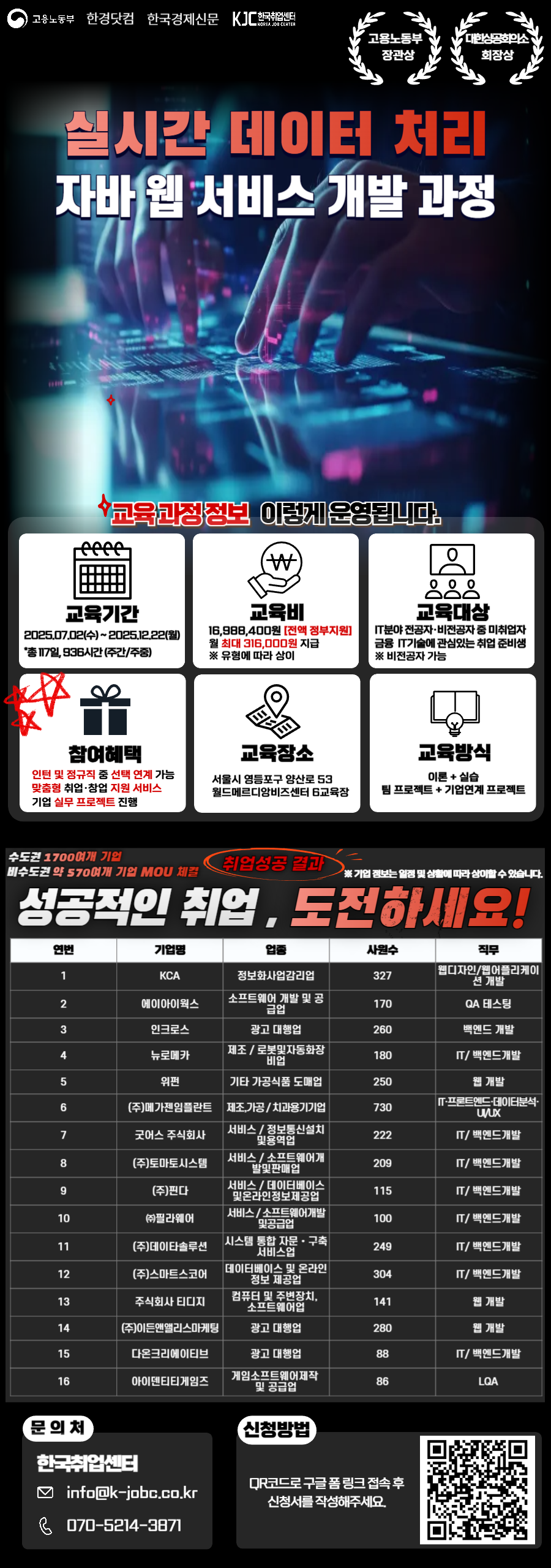 자바 웹 서비스 개발과정.png