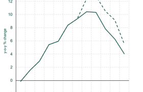 img-fluid rounded-start