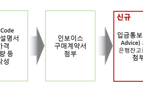 img-fluid rounded-start