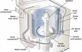 img-fluid rounded-start
