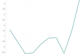 img-fluid rounded-start