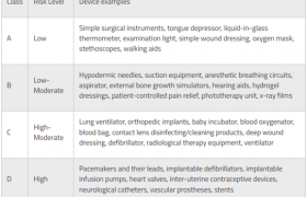 img-fluid rounded-start