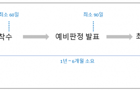 img-fluid rounded-start