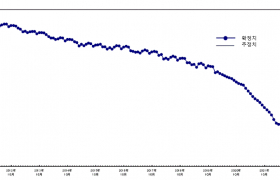 img-fluid rounded-start